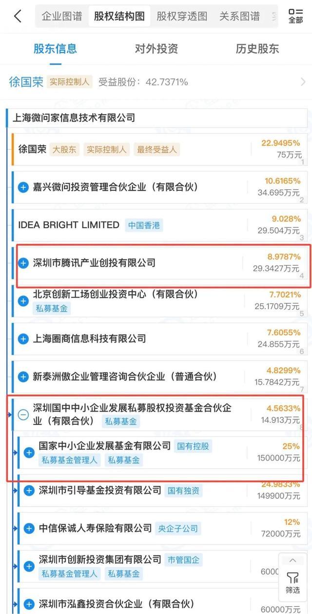 2分钱一条980元包年可查？多位百亿富豪个人信息遭泄露